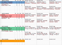 O.M.A. Masters League Vth Edition - Calendar--day-2-3-oma-5.png