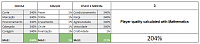 Do you know what UpSelling is?-status3.png