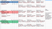 O.M.A. Masters League Vth Edition - Calendar--oma-gs-finished.png