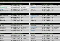 Season 107 - Are you ready?-s32-champ-groups-initial.jpg