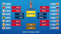 Let's talk about the real World Cup 2018-wcbracket-1280.jpg