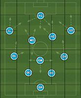 Ball possession - how comes  ?-campman_zpssnaagamw.jpg