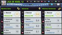 That ol' good oldie-screenshot_2018-09-04-20-20-10-845_eu.nordeus.topeleven.android.jpg