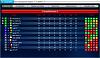 Season 43-league-table-after-16-rounds.jpg