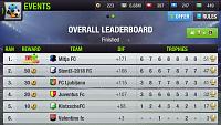 King of the Hill ? well I have to admit it has some fun-screenshot_20181001-225543_top-eleven.jpg