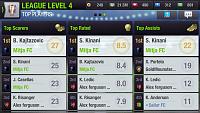 Proof that you can have 3 superb strikers-screenshot_20181013-155401_top-eleven.jpg