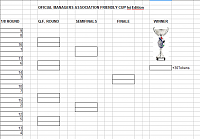 Forum Friendly O.M.A. Cup Ist Edition-cup-format.png