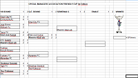 Forum Friendly O.M.A. Cup Ist Edition-cup15thmatch.png