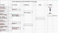 Forum Friendly O.M.A. Cup Ist Edition-cup17match.png