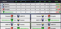 Season 116 - Are you ready?-screenshot_20190309-143141_top-eleven.jpg