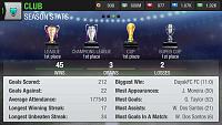 The Magical Quadruple !!-screenshot_20190331-000742_top-eleven.jpg