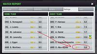 You thought player's rating matters?-image-1-1-.jpg
