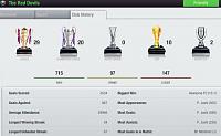 Top Eleven quiz questions-lv17-29-leagues-history.jpg