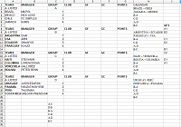 Forum Friendlies  Tournament - Copa América-group-stage-1-copa-america.png