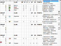 Copa América - Group Stage - playoffs rouds-groups-3matches.png