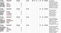 Eurocup -Group Satage - Semifinal-Finale Playoffs-eurocup-group-stage-draw.png