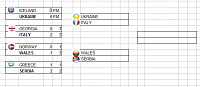 Eurocup -Group Satage - Semifinal-Finale Playoffs-eurocup-sfs.png
