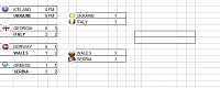 Eurocup -Group Satage - Semifinal-Finale Playoffs-ec-sfs-1.png