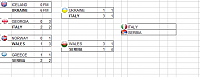 Eurocup -Group Satage - Semifinal-Finale Playoffs-ec-finale.png