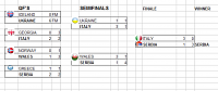 Eurocup -Group Satage - Semifinal-Finale Playoffs-ec-finale-winner.png