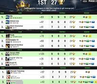 [Official] The King of Kings Challenge - FULL TIME!-f3-4-teams.jpg