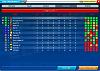 Just.. day 5th.. Post your super elite teams that you ever seen plssss-top-eleven-football-manager-facebook-4-.jpg