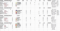OMA World Cup Season 124 - Group Stage/playoffs-wc-capt-4.png
