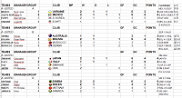 OMA World Cup Season 124 - Group Stage/playoffs-wc-capt-6.png
