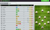 REAL MADRID and Top Eleven-giants-2-real.jpg