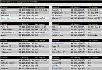 Season 126 - Are you ready?-s51-champ-groups-initial.jpg