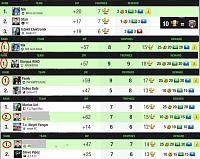 [Official] Rivalry of Kings Challenge - Full-Time!-king-phase-2.jpg