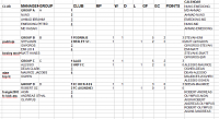 Friendly Cup Season 128 in @Miltiadis channel -Planning-cl-friendly-capt2.png