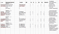 Friendly Cup Season 128 in @Miltiadis channel -Planning-cl-friendly-capt7.png