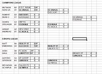 Friendly Cup Season 128 in @Miltiadis channel -Planning-cl-finales1.png