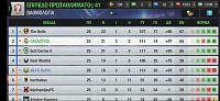 How to beat 4-5-1V (last game of season)-screenshot_20200328_101817_eu.nordeus.topeleven.android.jpg