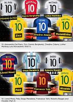 [Offical] Top Eleven is turning 10!-10-jersey.jpg