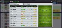 [Official] King of Champions - Finals - FULL-TIME-screenshot_2020-05-04-19-47-22-066_eu.nordeus.topeleven.android.jpg