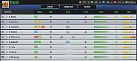 Season 131 - Are you ready?-screenshot_2020-05-21-12-56-03-271_eu.nordeus.topeleven.android.jpg