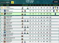 [Official] Friendly Championship - FULL-TIME-psx_20200526_153654.jpg