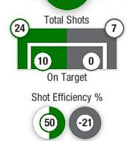 [Official] Top Eleven 11.3 - 30th of Match - Match Report-pic2.jpg