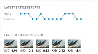 [Official] Top Eleven 11.3 - 30th of Match - Match Report-20210401_134353.png