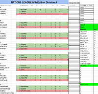 O.M.A. Nations League IVth Edition - 3vs3-nl-upd3.png