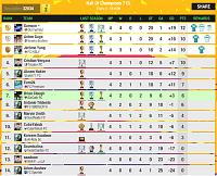 Friendly Championships Season 171 - Share your codes, ask for championships!-psx_20210609_065523.jpg