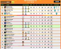 Friendly Championships Season 171 - Share your codes, ask for championships!-psx_20210613_145644.jpg