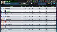 [Official] Top Eleven - Top Scorer Challenge Redesign-screenshot_20220913-094540.jpg