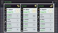 [Official] Top Eleven - Top Scorer Challenge Redesign-screenshot_20220913-134044.jpg