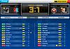 Results against Jose Mourinho FC-1.jpg