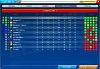 League trophies for this season already in a player cabinet???-alex-table.jpg