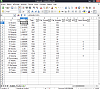 List of fast trainers per level-excel-1-.png