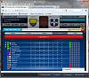 The most highest TopEleven  level ?-hnk-usta%C5%A1-zds.jpg